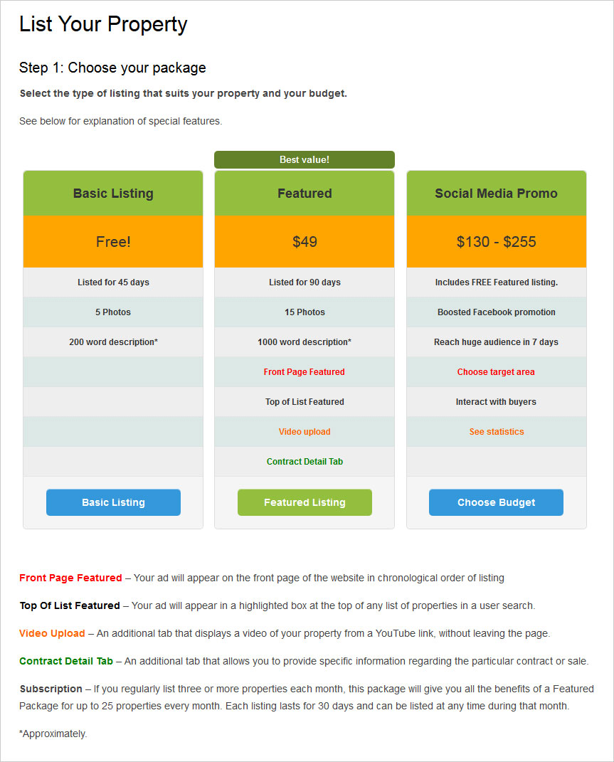 Real Estate Template List Your Property