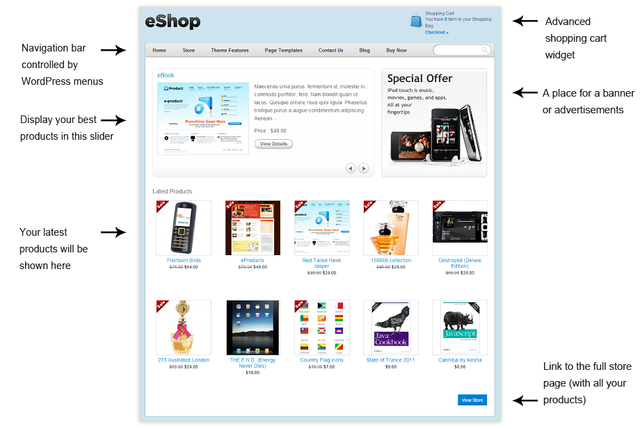 eShop WordPress ecommerce Theme